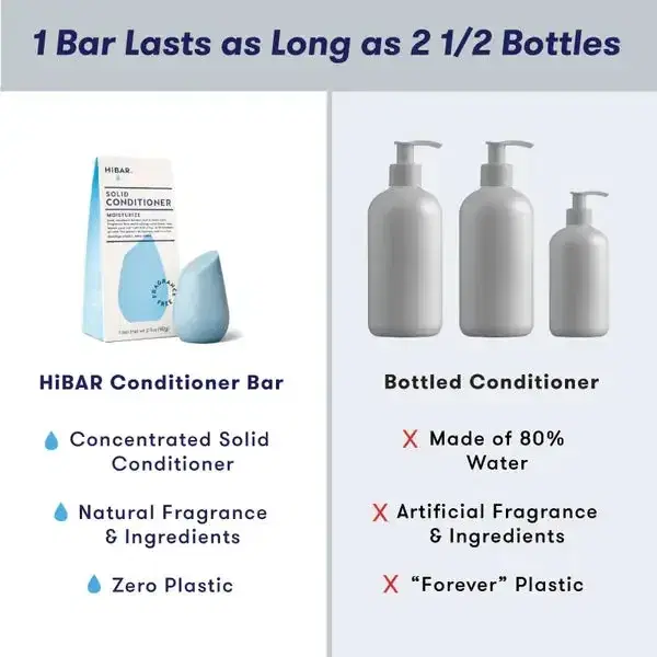 HiBAR Fragrance-Free Moisturize Conditioner Bar - Image 4