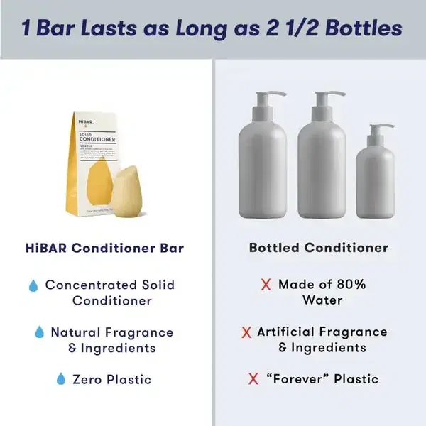 HiBAR Soothe Conditioner Bar - Image 4