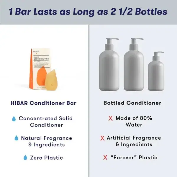 HiBAR Volumize Conditioner Bar - Image 4