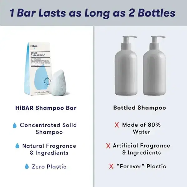 HiBAR Fragrance-Free Moisturize Shampoo - Image 4